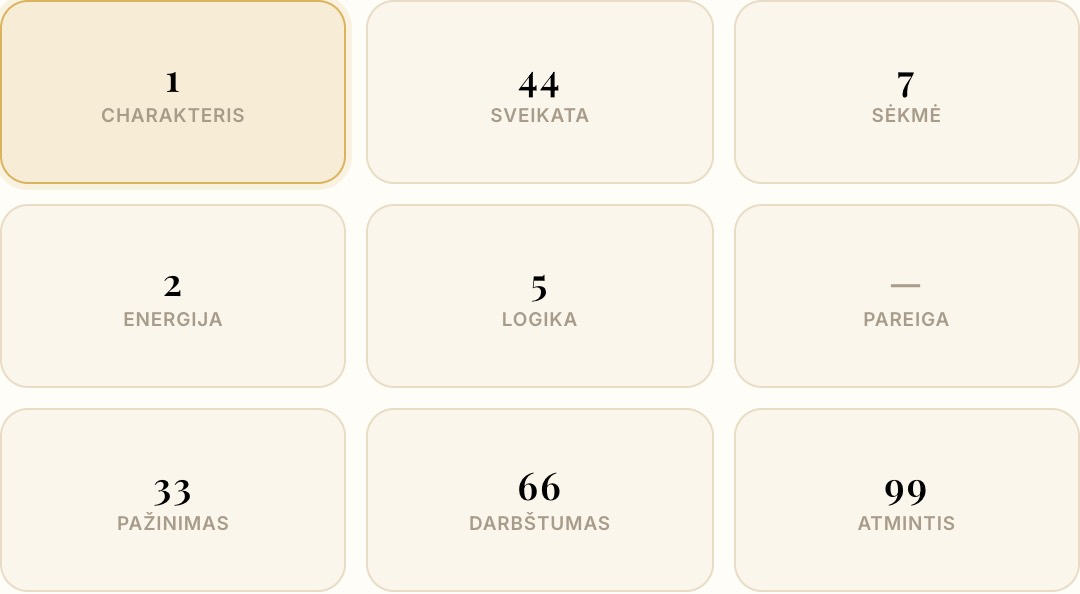 Psichomatrica