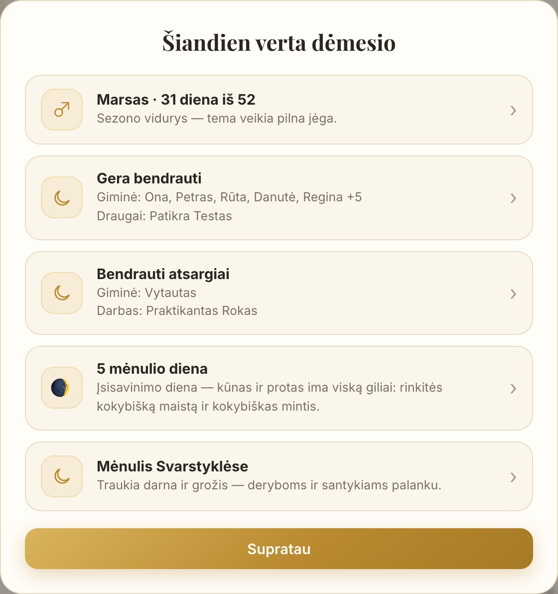 Dienos pranešimas